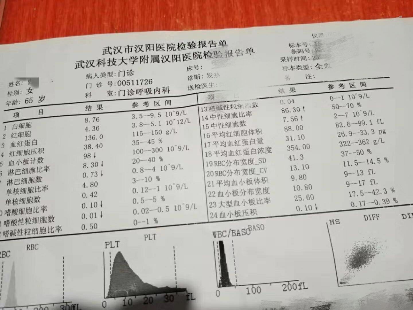 Qq__20200129000409