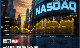 纳指近4个月再创新高，10月面临三重考验；OpenAI智能体“闯入”3家美国政府网站；特朗普拒绝伊朗七日内重开霍尔木兹海峡提议；特斯拉Optimus目标年底周产千台，手和“大脑”是最大挑战 | 一周国际财经