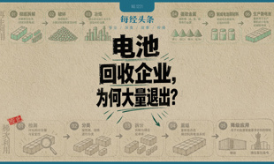 九成动力电池回收企业将出局？从“二手复用”到“回炉重炼”，近20万家企业仅300家握核心技术